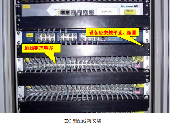 弱電工程網絡配線架安裝施工工藝在網路施工中的應用